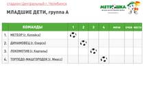 Состоялась жеребьевка команд для СУПЕРКУБКА