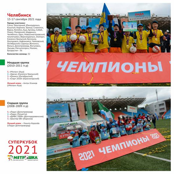 fabrika-formatovhroniki-igr-2021.jpg