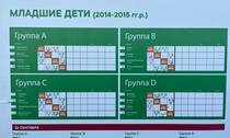 Итоги первого дня игр СУПЕРКУБКА-2024! 