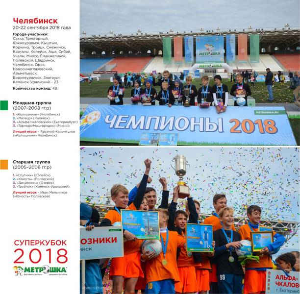 hronika-2018.jpg