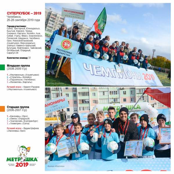 hroniki-igr-2019.jpg
