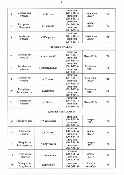 polozhenie-metroshka-2025-izobrazheniya-1.jpg