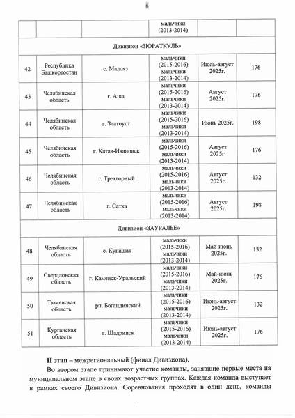 polozhenie-metroshka-2025-izobrazheniya-4.jpg