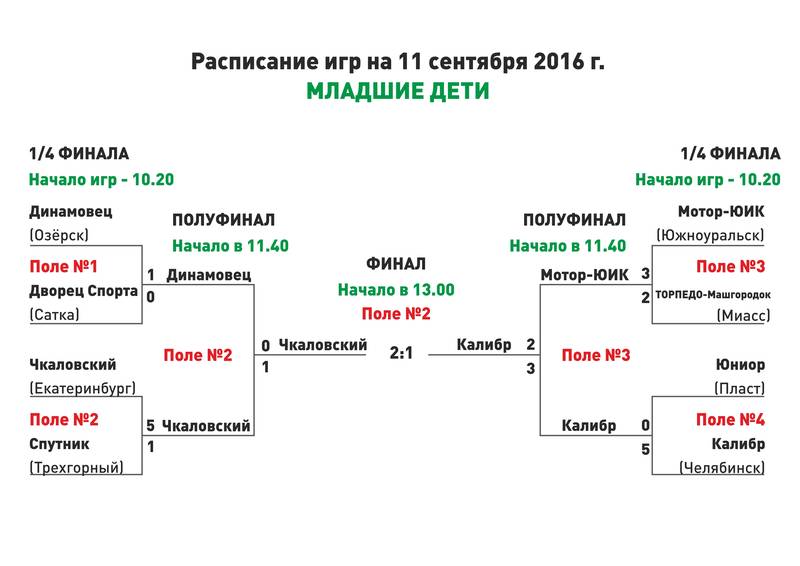 shema-play-off-2016.jpg