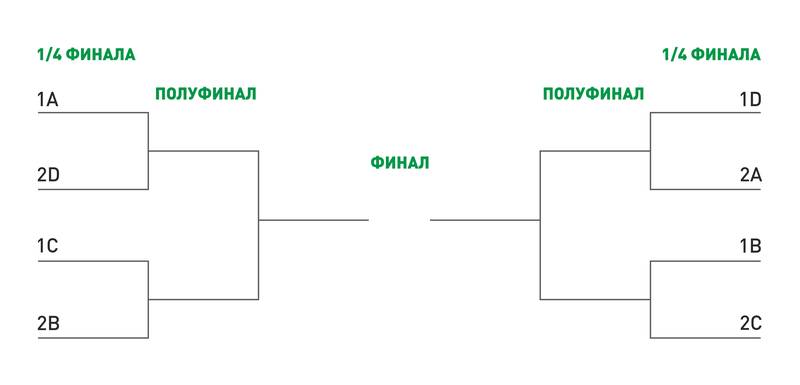 shema-play-off.jpg shema-play-off.jpg